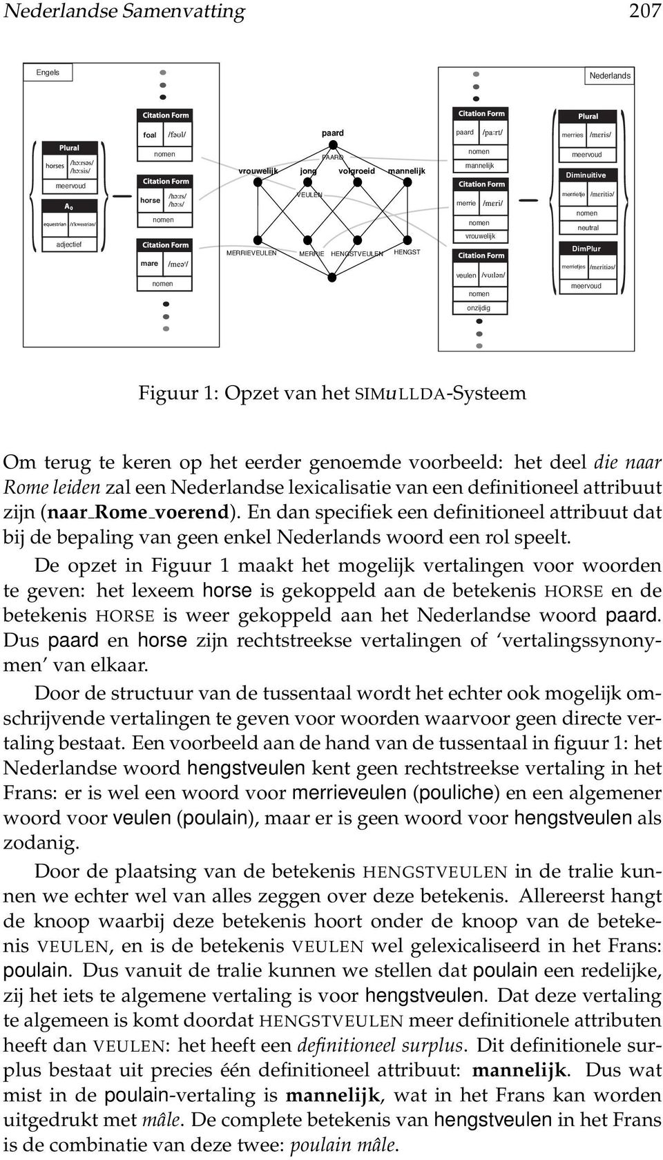 deel die naar Rome leiden zal een Nederlandse lexicalisatie van een definitioneel attribuut zijn (naar Rome voerend).