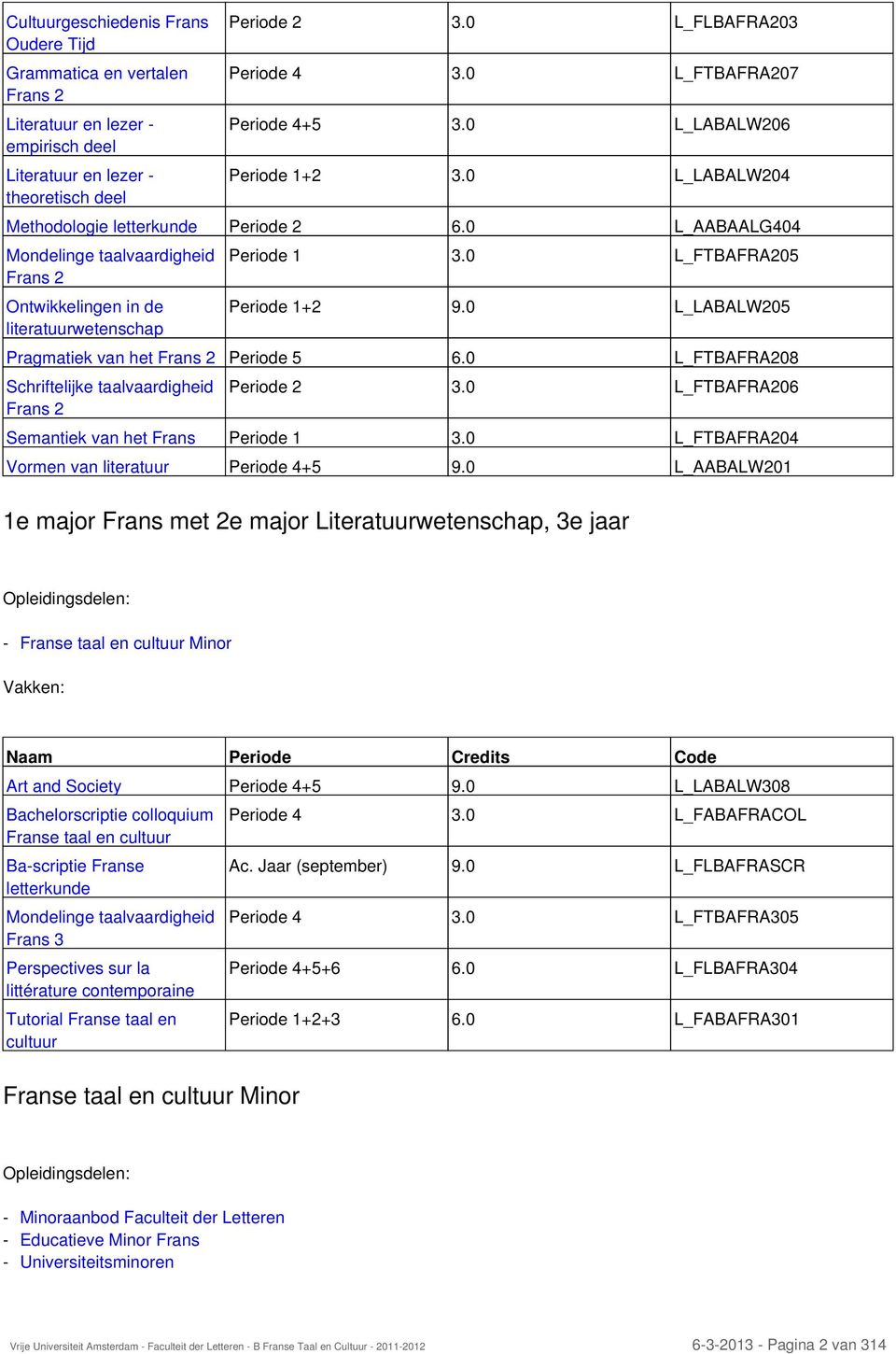 0 L_AABAALG404 Mondelinge taalvaardigheid Frans 2 Ontwikkelingen in de literatuurwetenschap Periode 1 3.0 L_FTBAFRA205 Periode 1+2 9.0 L_LABALW205 Pragmatiek van het Frans 2 Periode 5 6.