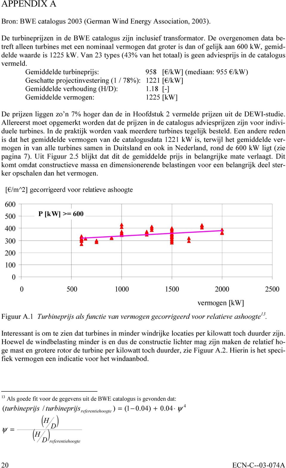 Van 23 types (43% van het totaal) is geen adviesprijs in de catalogus vermeld.