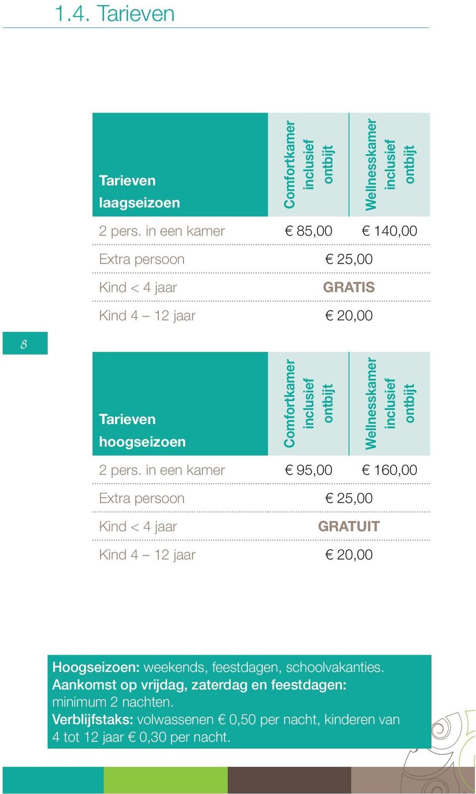 Wellnesskamer inclusief ontbijt 2 pers.