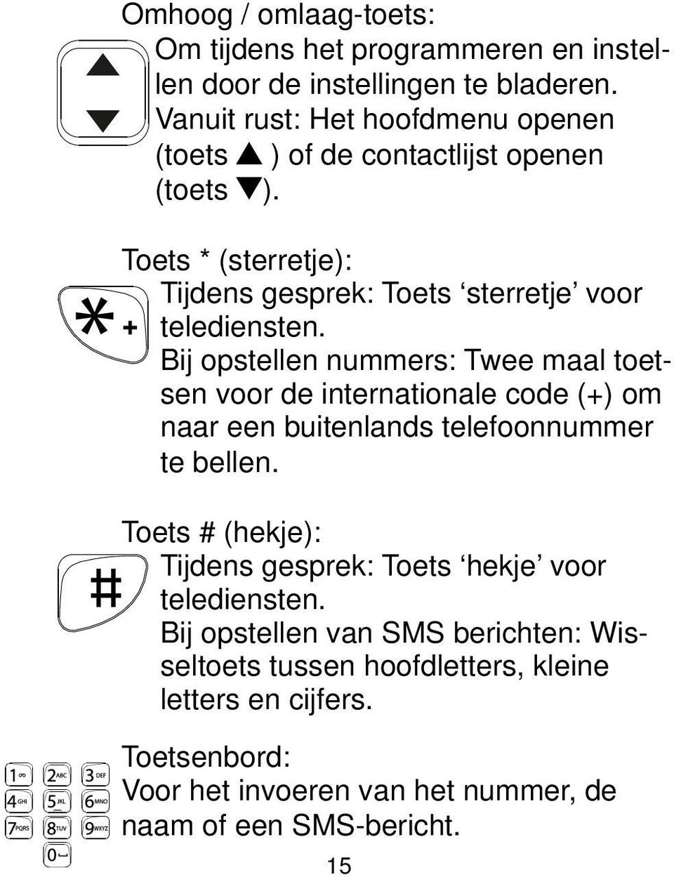 Bij opstellen nummers: Twee maal toetsen voor de internationale code (+) om naar een buitenlands telefoonnummer te bellen.