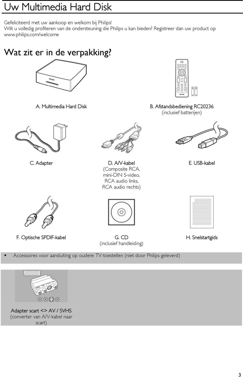 Afstandsbediening RC20236 (inclusief batterijen) C. Adapter D. A/V-kabel (Composite RCA, mini-din S-video, RCA audio links, RCA audio rechts) E. USB-kabel F.