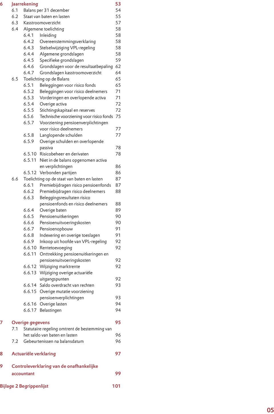 5.2 Beleggingen voor risico deelnemers 71 6.5.3 Vorderingen en overlopende activa 71 6.5.4 Overige activa 72 6.5.5 Stichtingskapitaal en reserves 72 6.5.6 Technische voorziening voor risico fonds 75 6.