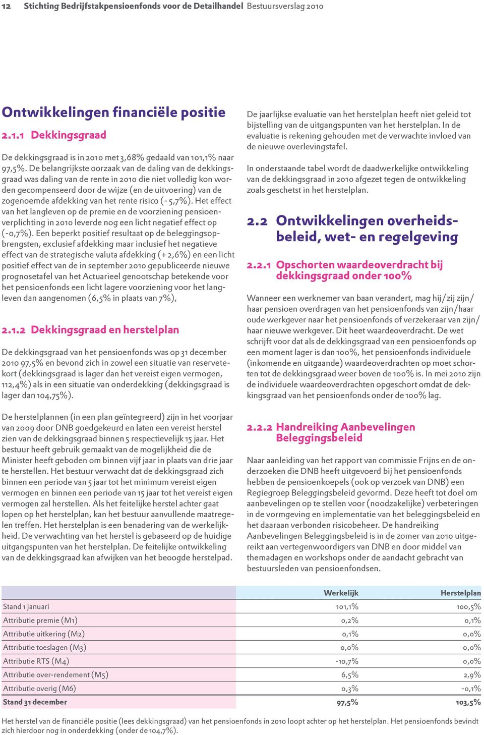 op brengsten, exclusief afdekking maar inclusief het negatieve positief effect van de in september 2010 gepubliceerde nieuwe prognosetafel van het Actuarieel genootschap betekende voor het