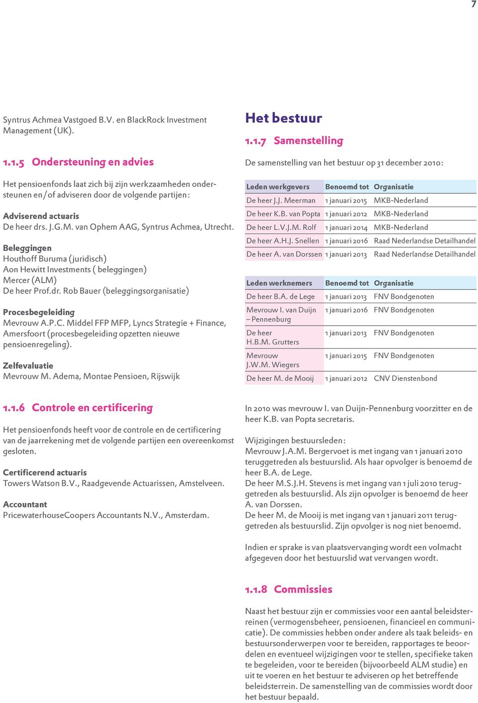 Hewitt Investments ( beleggingen) Mercer (ALM) Procesbegeleiding Amersfoort (procesbegeleiding opzetten nieuwe pensioenregeling). Zelfevaluatie Het bestuur 1.