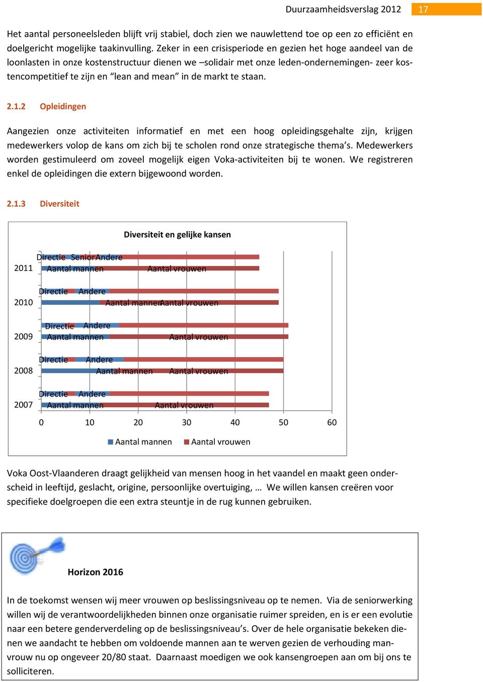 markt te staan. 2.1.