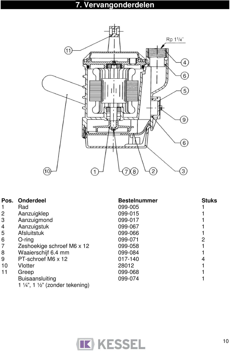 Aanzuigstuk 099-067 1 5 Afsluitstuk 099-066 1 6 O-ring 099-071 2 7 Zeshoekige schroef M6 x 12