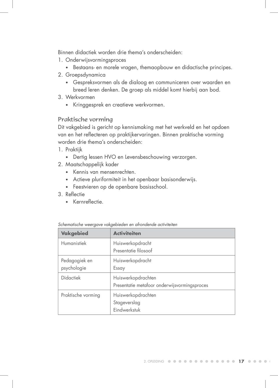 Praktische vorming Dit vakgebied is gericht op kennismaking met het werkveld en het opdoen van en het reflecteren op praktijkervaringen. Binnen praktische vorming worden drie thema s onderscheiden: 1.