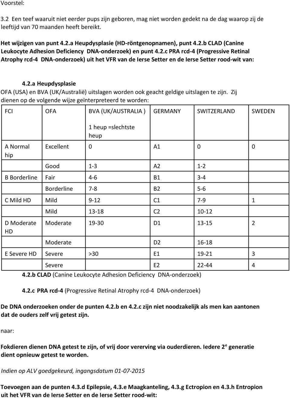 2.a Heupdysplasie OFA (USA) en BVA (UK/Australië) uitslagen worden ook geacht geldige uitslagen te zijn.