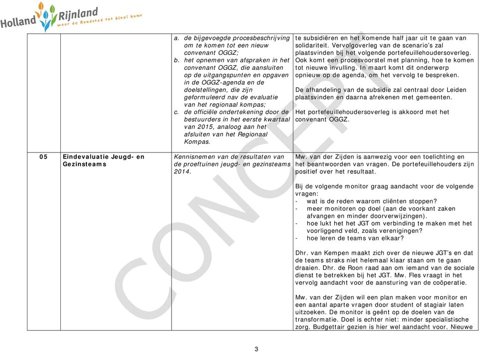 kompas; c. de officiële ondertekening door de bestuurders in het eerste kwartaal van 2015, analoog aan het afsluiten van het Regionaal Kompas.