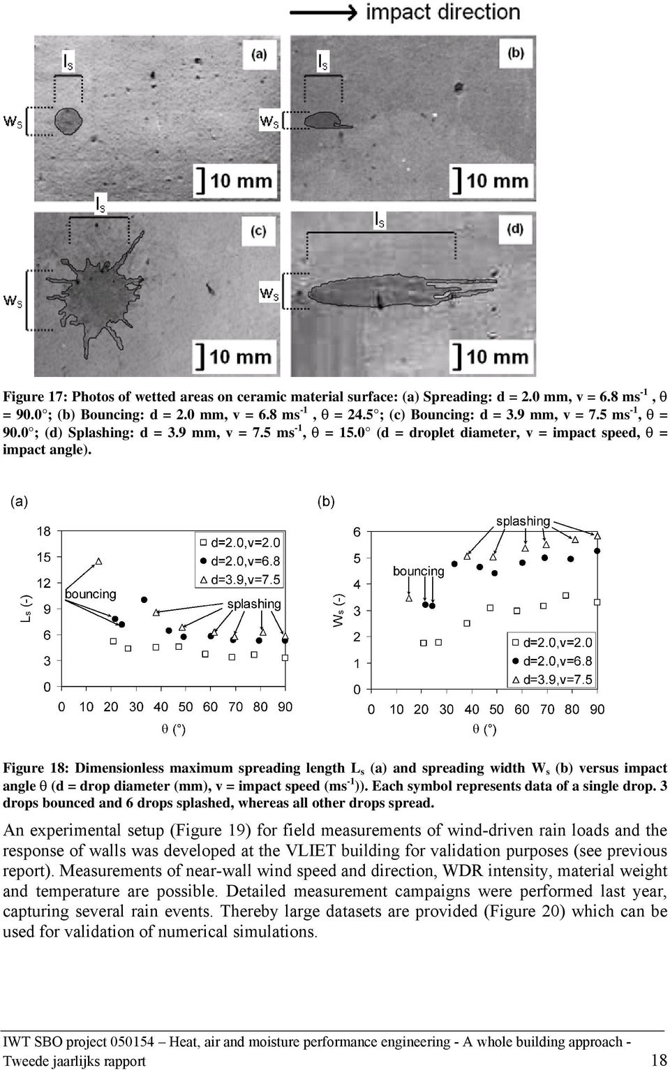 Figure 18: Dimensionless maximum spreading length L s (a) and spreading width W s (b) versus impact angle θ (d = drop diameter (mm), v = impact speed (ms -1 )).