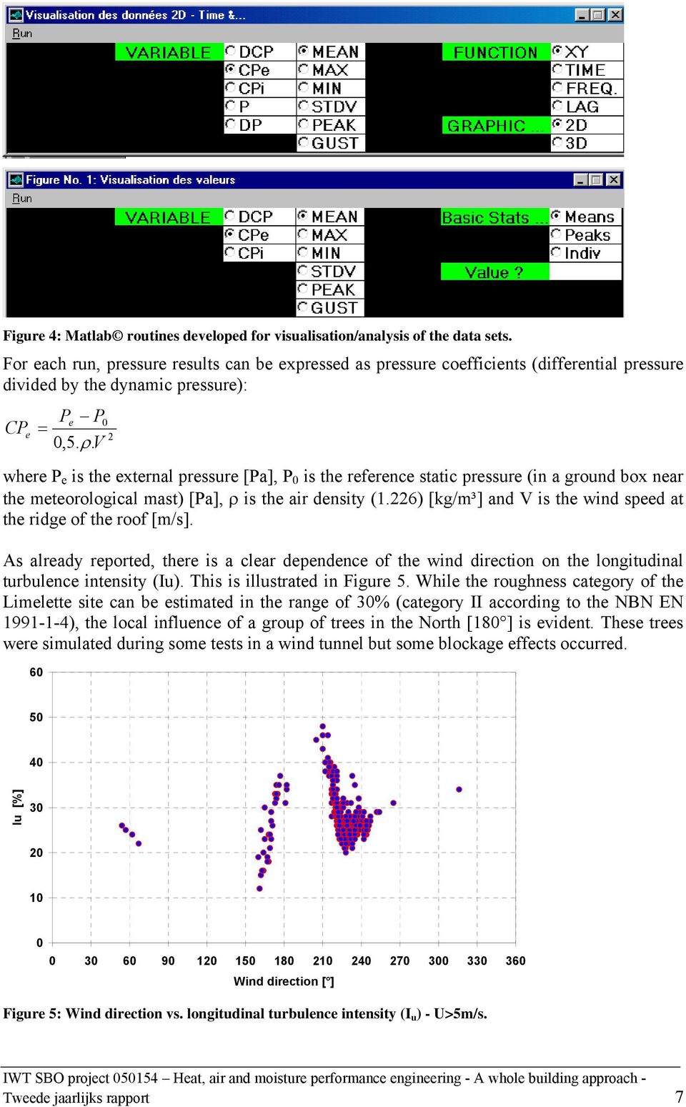 V 0 2 where P e is the external pressure [Pa], P 0 is the reference static pressure (in a ground box near the meteorological mast) [Pa], ρ is the air density (1.