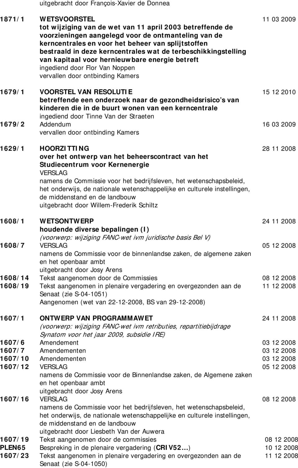 VAN RESOLUTIE betreffende een onderzoek naar de gezondheidsrisico s van kinderen die in de buurt wonen van een kerncentrale ingediend door Tinne Van der Straeten Addendum 15 12 2010 16 03 2009 1629/1