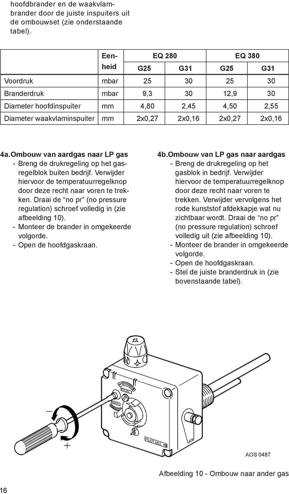 2x0,16 4a. Ombouw van aardgas naar LP gas - Breng de drukregeling op het gasregelblok buiten bedrijf. Verwijder hiervoor de temperatuurregelknop door deze recht naar voren te trekken.