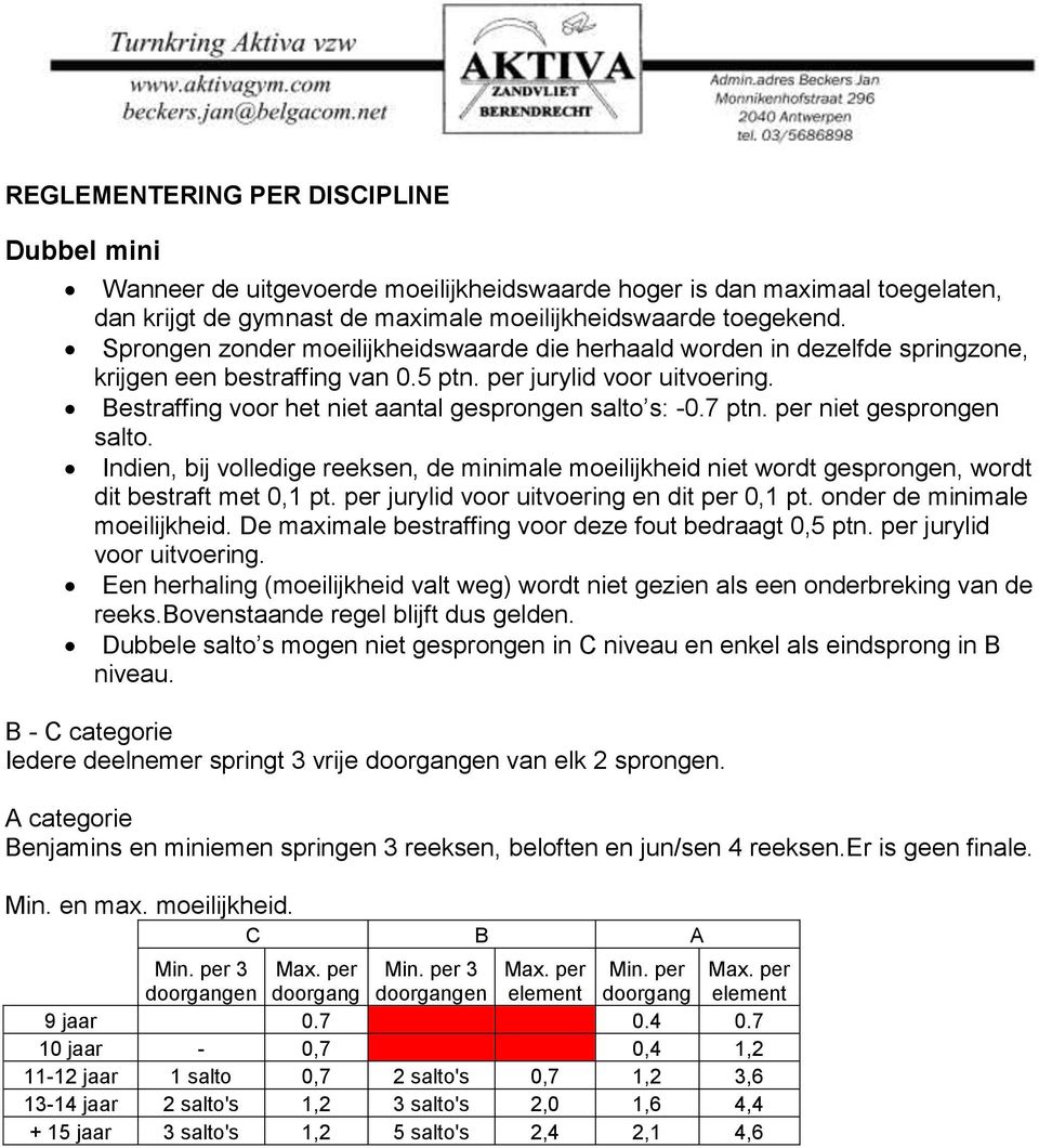 Bestraffing voor het niet aantal gesprongen salto s: -0.7 ptn. per niet gesprongen salto. Indien, bij volledige reeksen, de minimale moeilijkheid niet wordt gesprongen, wordt dit bestraft met 0,1 pt.