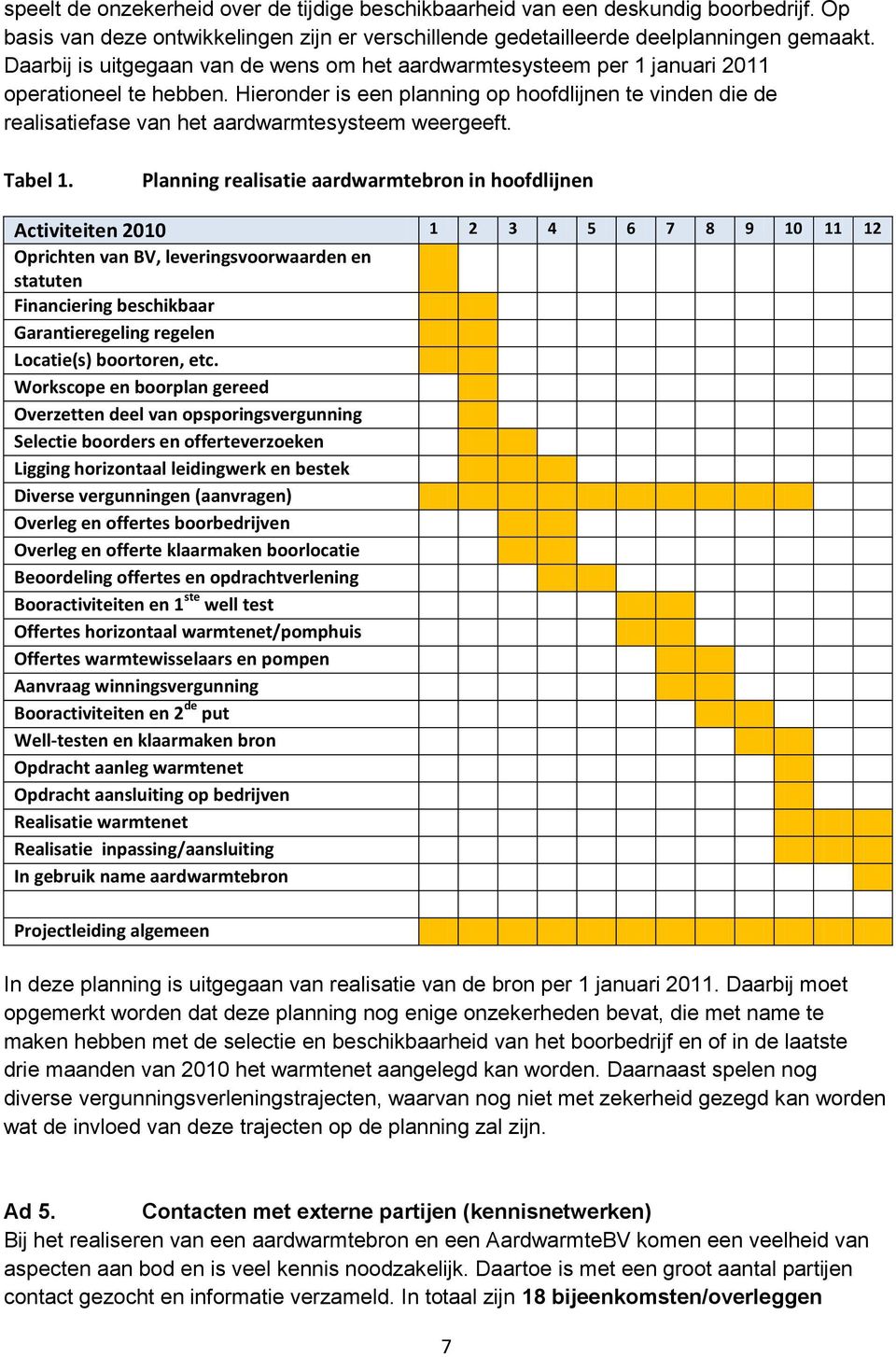 Hieronder is een planning op hoofdlijnen te vinden die de realisatiefase van het aardwarmtesysteem weergeeft. Tabel 1.