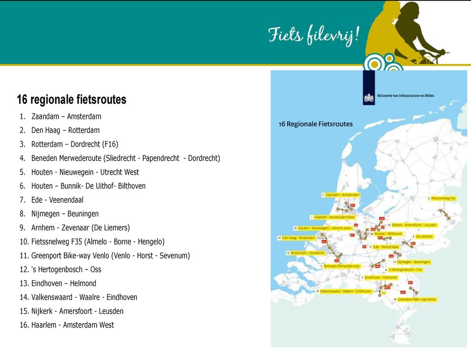 Ede - Veenendaal 8. Nijmegen Beuningen 9. Arnhem - Zevenaar (De Liemers) 10. Fietssnelweg F35 (Almelo - Borne - Hengelo) 11.