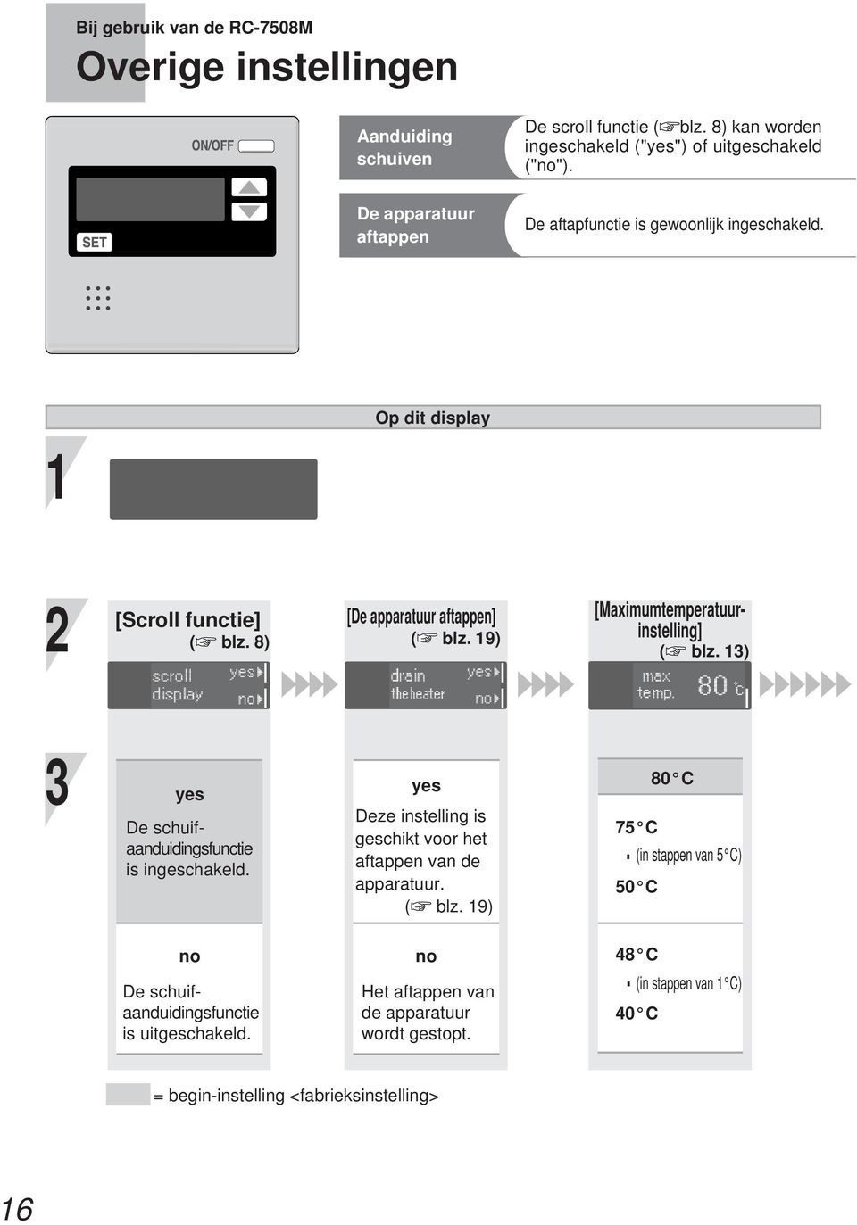 8) [De apparatuur aftappen] ( blz. 19) [Maximumtemperatuurinstelling] ( blz. 13) 3 yes De schuifaanduidingsfunctie is ingeschakeld.