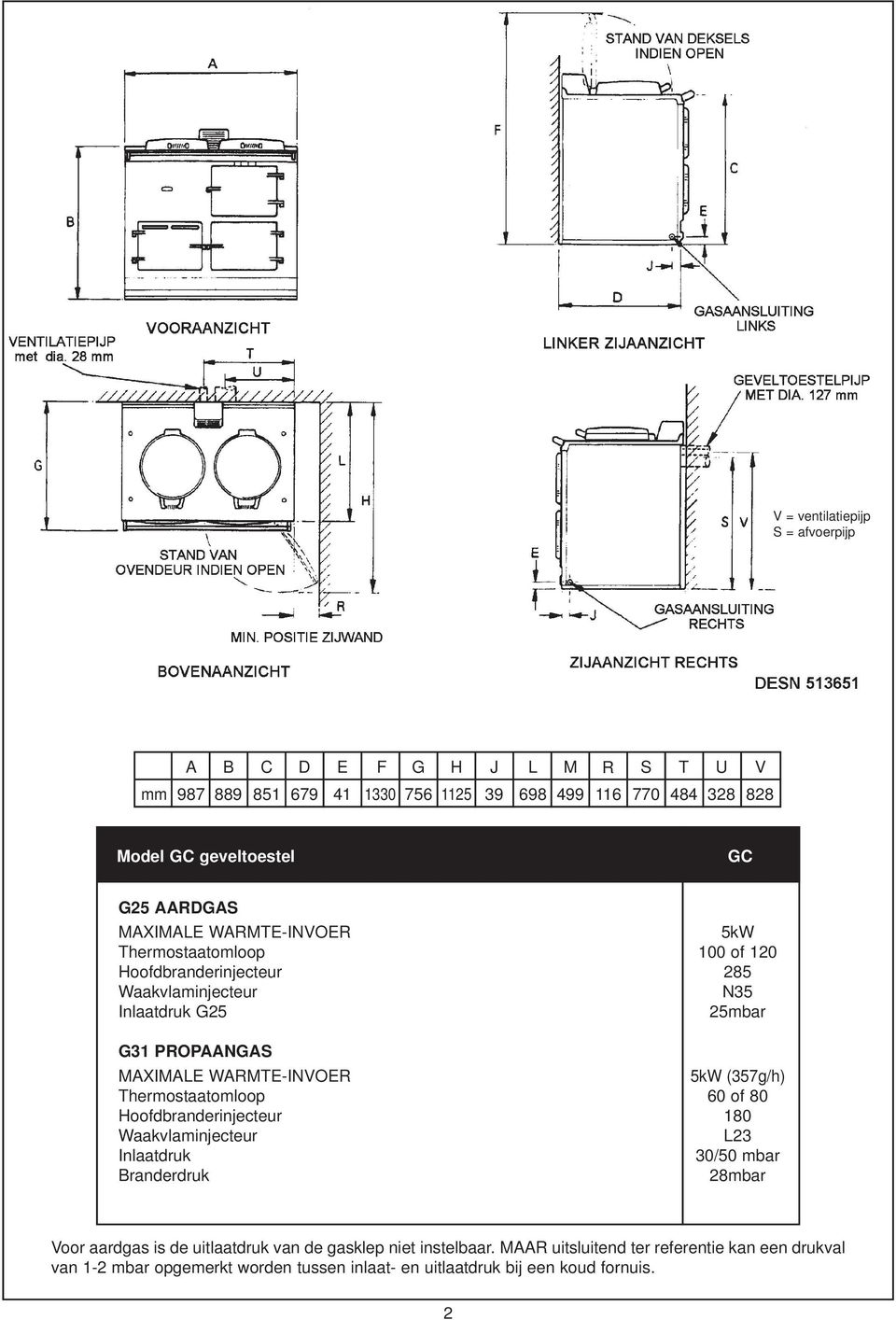 WARMTE-INVOER 5kW (357g/h) Thermostaatomloop 60 of 80 Hoofdbranderinjecteur 180 Waakvlaminjecteur L23 Inlaatdruk 30/50 mbar Branderdruk 28mbar Voor aardgas is de