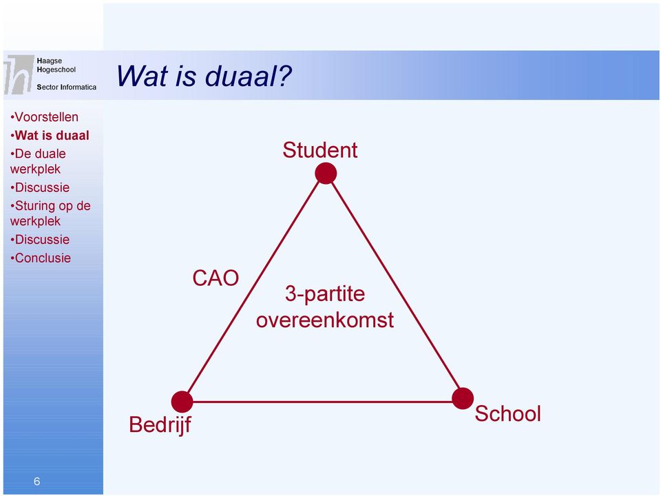 3-partite