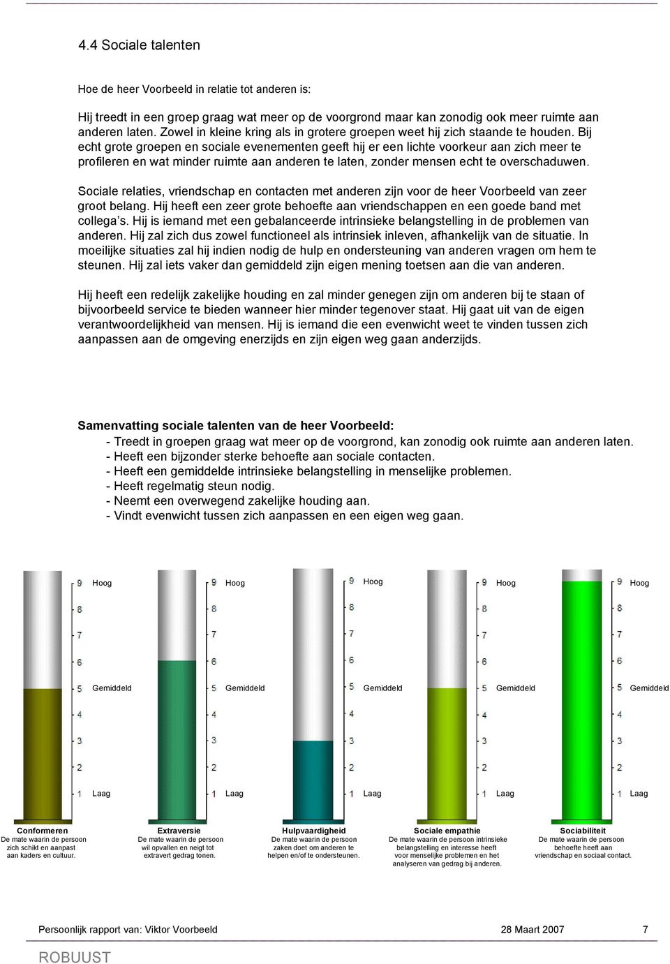 Bij echt grote groepen en sociale evenementen geeft hij er een lichte voorkeur aan zich meer te profileren en wat minder ruimte aan anderen te laten, zonder mensen echt te overschaduwen.