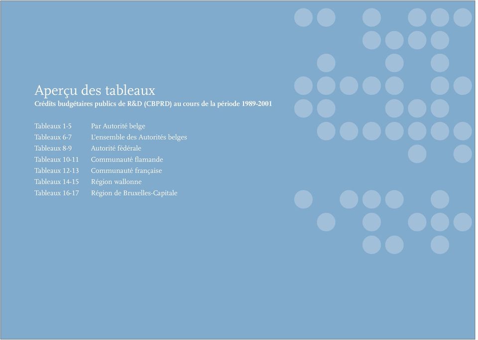 14-15 Tableaux 16-17 Par Autorité belge L ensemble des Autorités belges Autorité