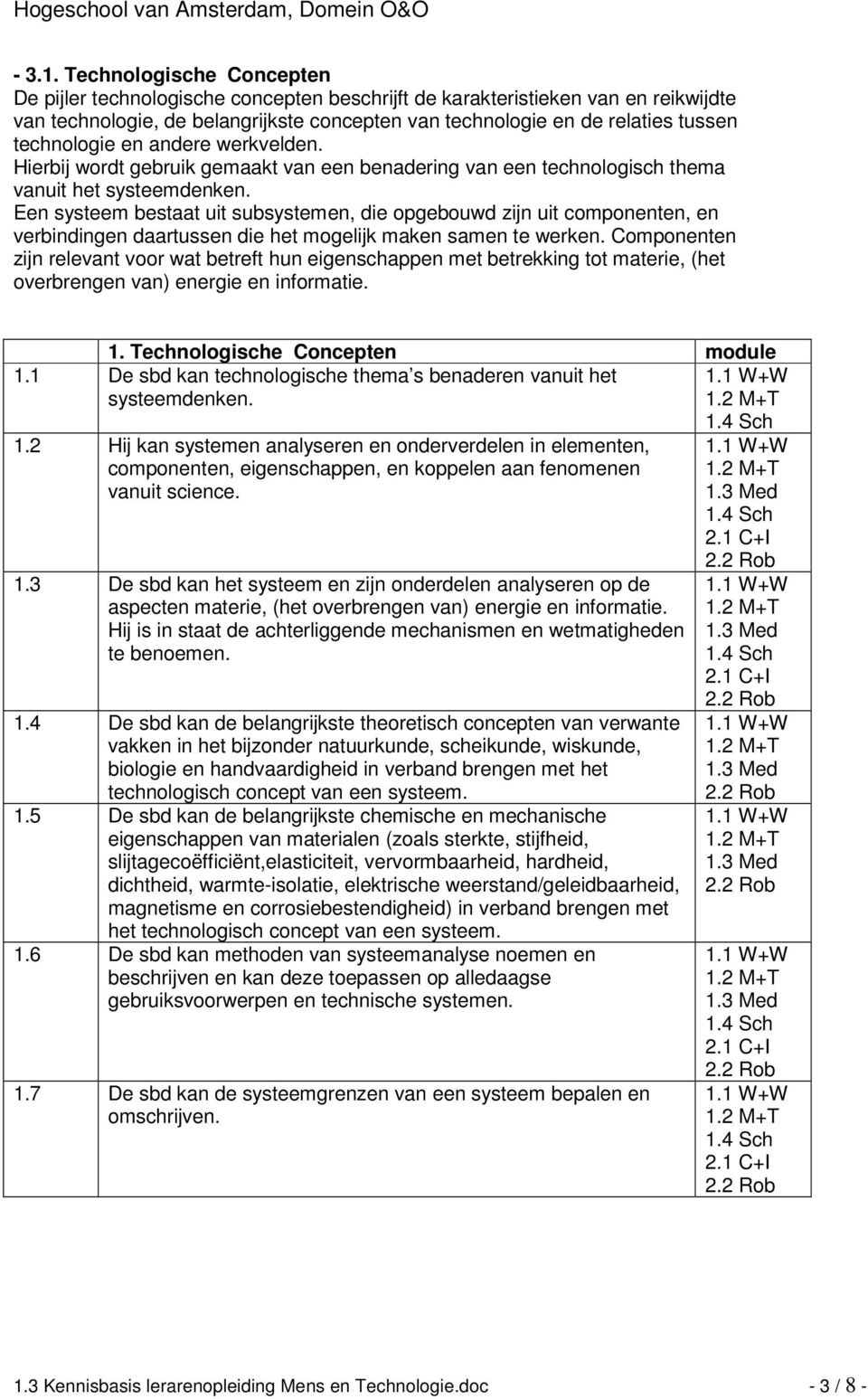 technologie en andere werkvelden. Hierbij wordt gebruik gemaakt van een benadering van een technologisch thema vanuit het systeemdenken.