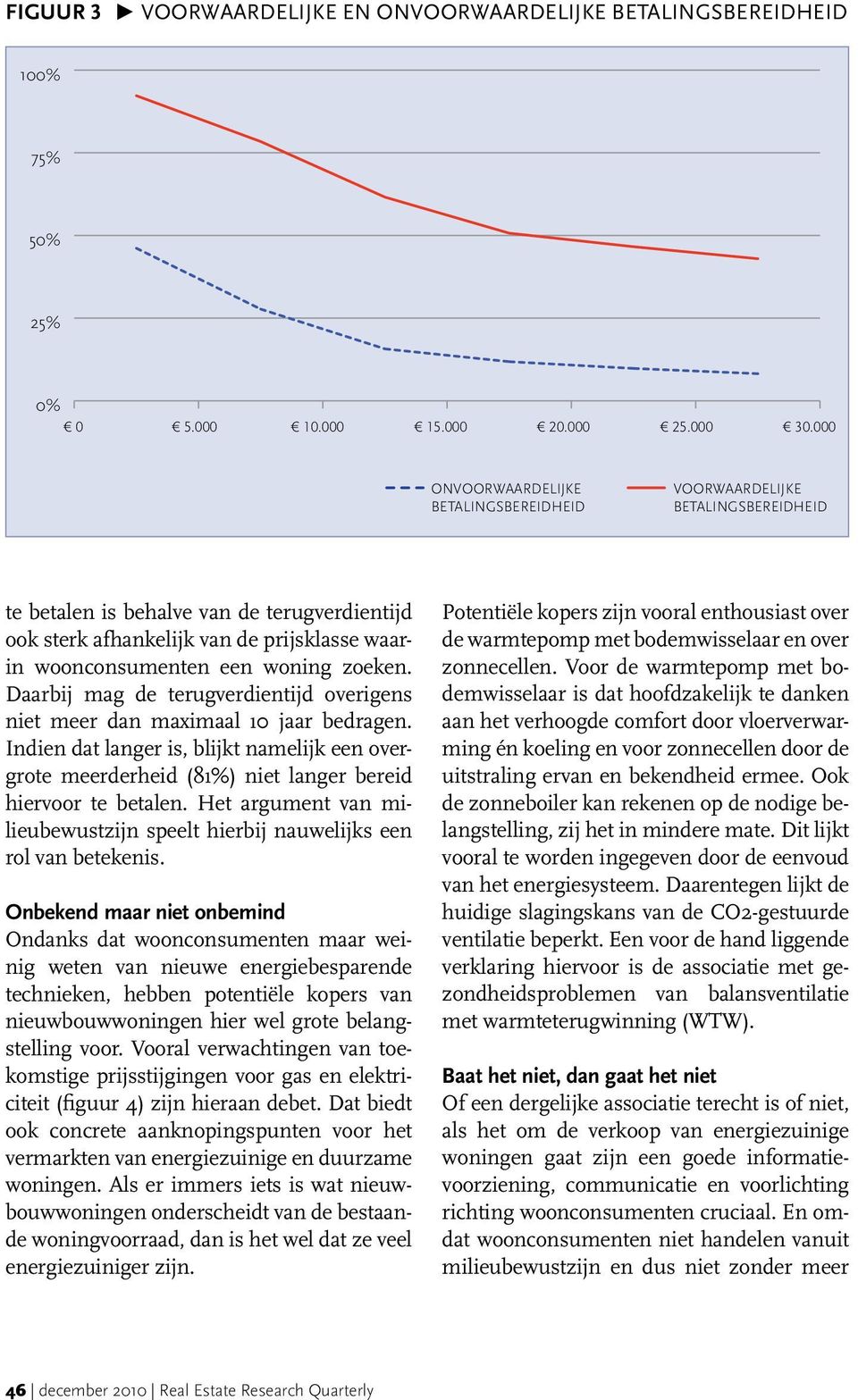 zoeken. Daarbij mag de terugverdientijd overigens niet meer dan maximaal 10 jaar bedragen. Indien dat langer is, blijkt namelijk een overgrote meerderheid (81%) niet langer bereid hiervoor te betalen.