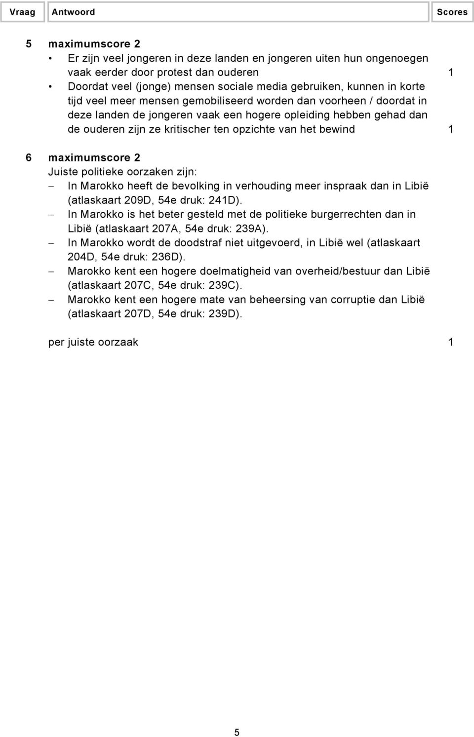 maximumscore 2 Juiste politieke oorzaken zijn: In Marokko heeft de bevolking in verhouding meer inspraak dan in Libië (atlaskaart 209D, 54e druk: 241D).