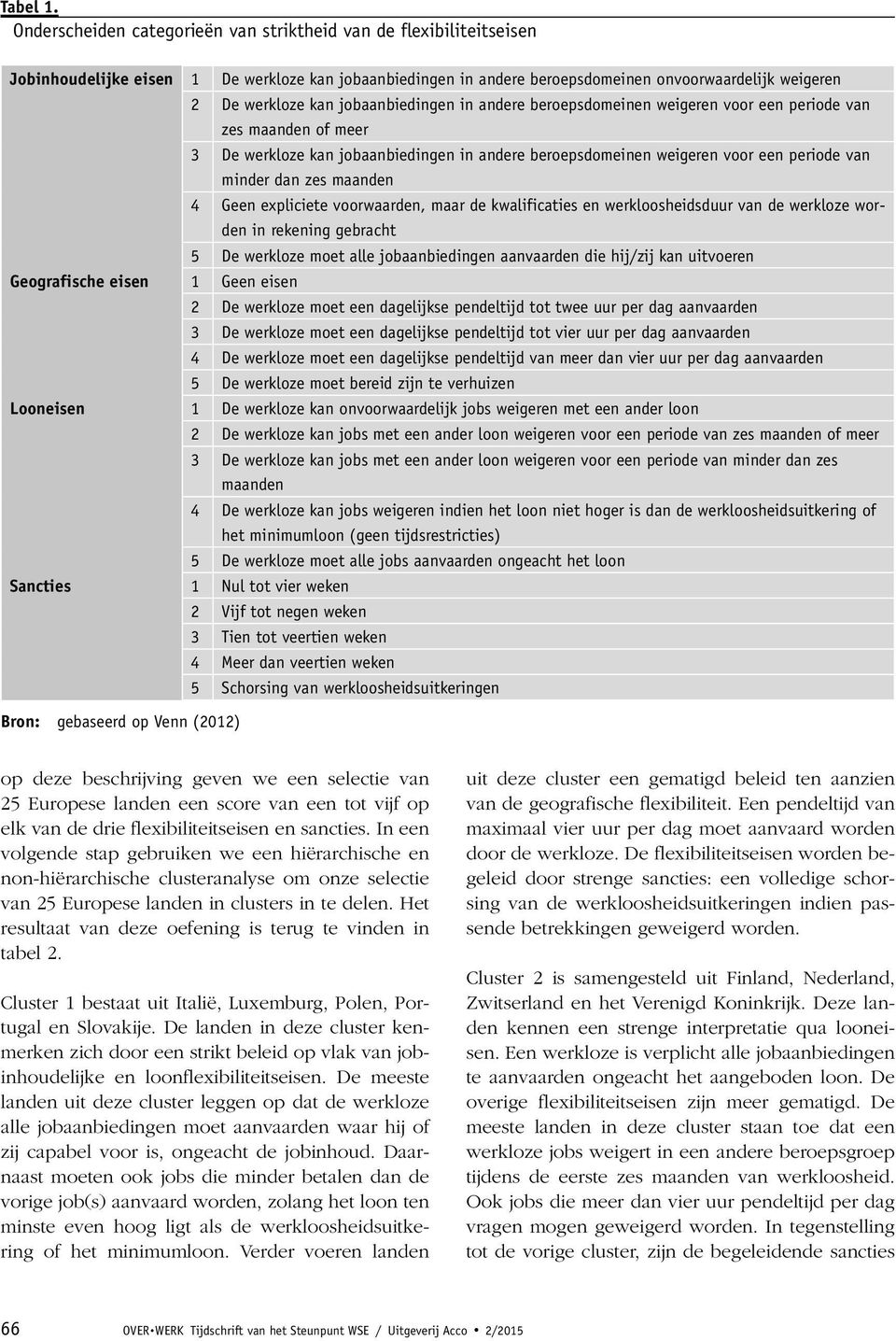 kan jobaanbiedingen in andere beroepsdomeinen weigeren voor een periode van zes maanden of meer 3 De werkloze kan jobaanbiedingen in andere beroepsdomeinen weigeren voor een periode van minder dan