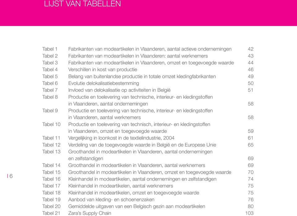 49 Tabel 6 Evolutie delokalisatiebestemming 50 Tabel 7 Invloed van delokalisatie op activiteiten in België 51 Tabel 8 Productie en toelevering van technische, interieur- en kledingstoffen in