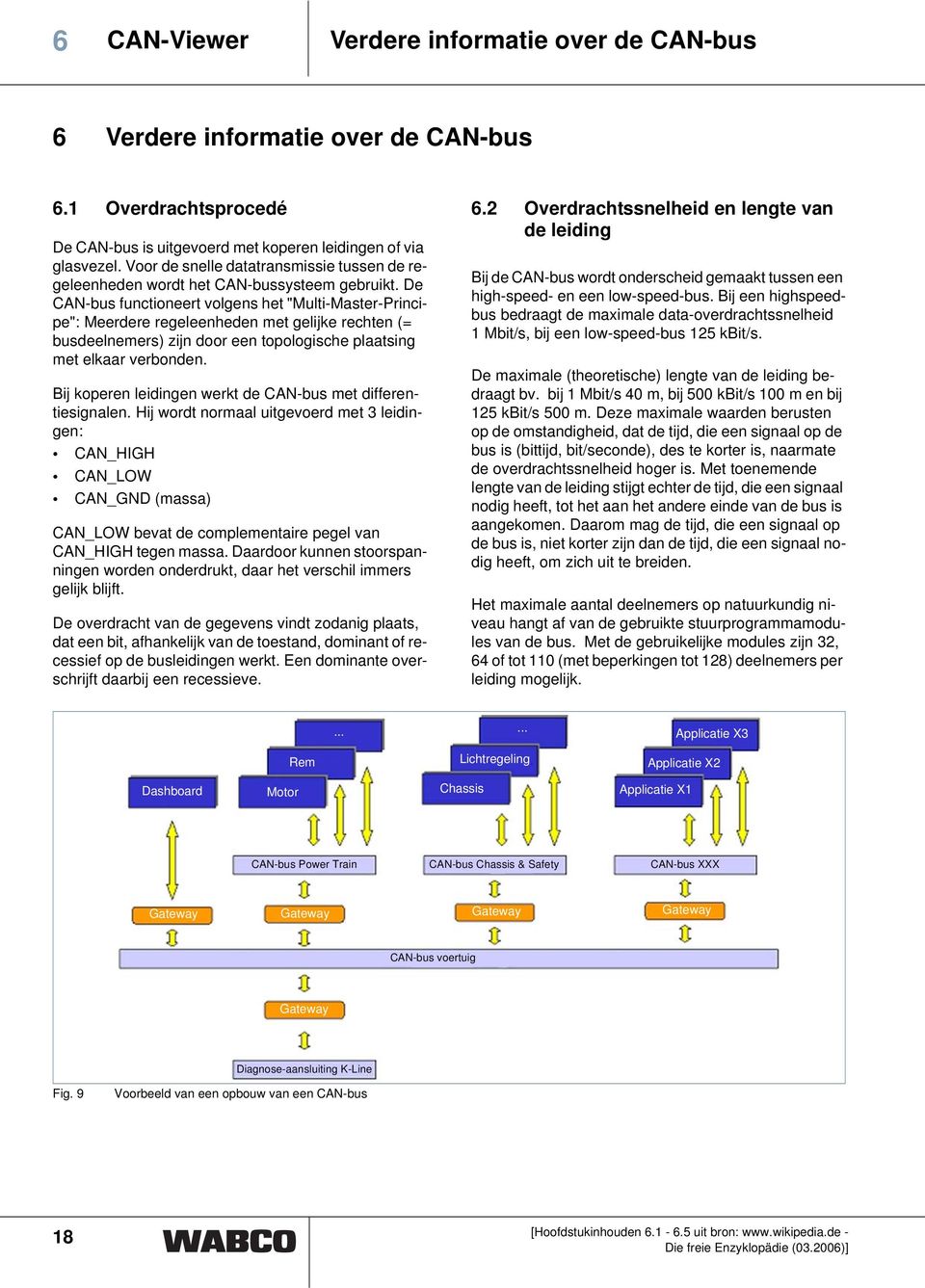 De CAN-bus functioneert volgens het "Multi-Master-Principe": Meerdere regeleenheden met gelijke rechten (= busdeelnemers) zijn door een topologische plaatsing met elkaar verbonden.