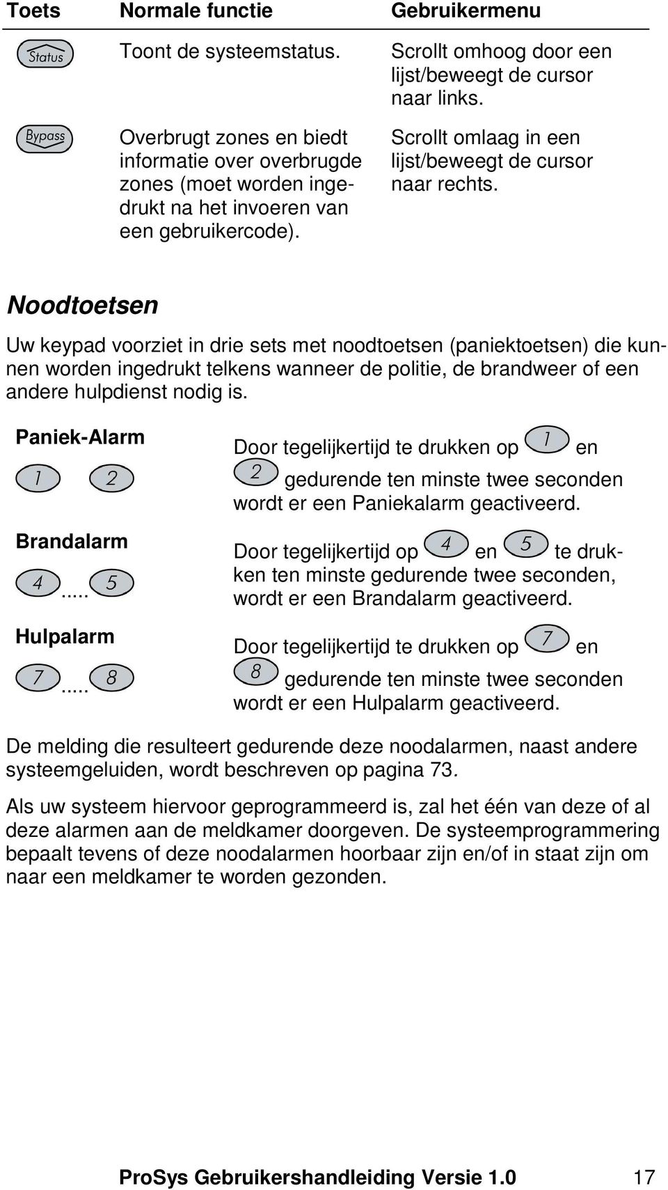 Noodtoetsen Uw keypad voorziet in drie sets met noodtoetsen (paniektoetsen) die kunnen worden ingedrukt telkens wanneer de politie, de brandweer of een andere hulpdienst nodig is.