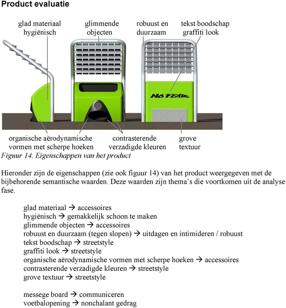 Deze waarden zijn thema s die voortkomen uit de analyse fase.