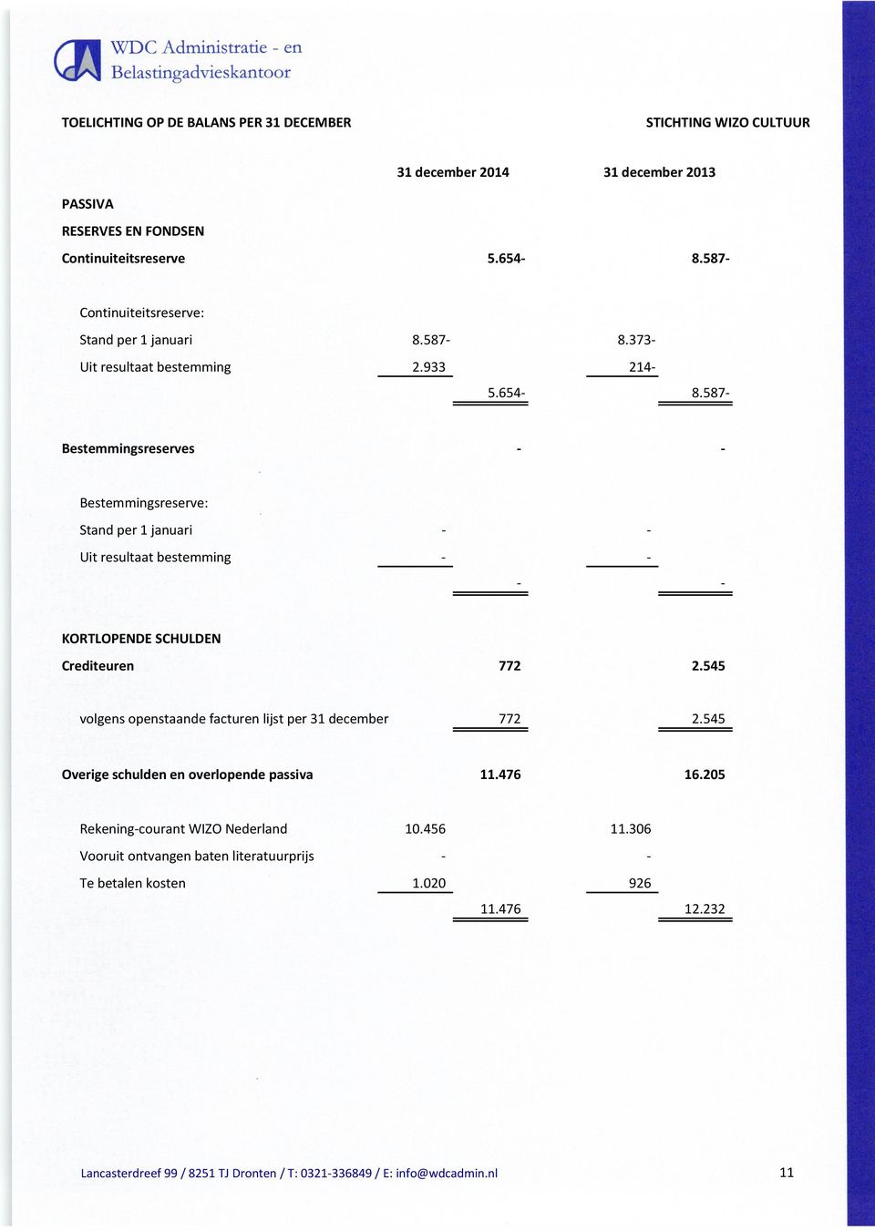 587- Bestemmingsreserves - - Bestemmingsreserve: Stand per 1 januari - - Uit resultaat bestemming - - - - KORTLOPENDE SCHULDEN Crediteuren 772 2.