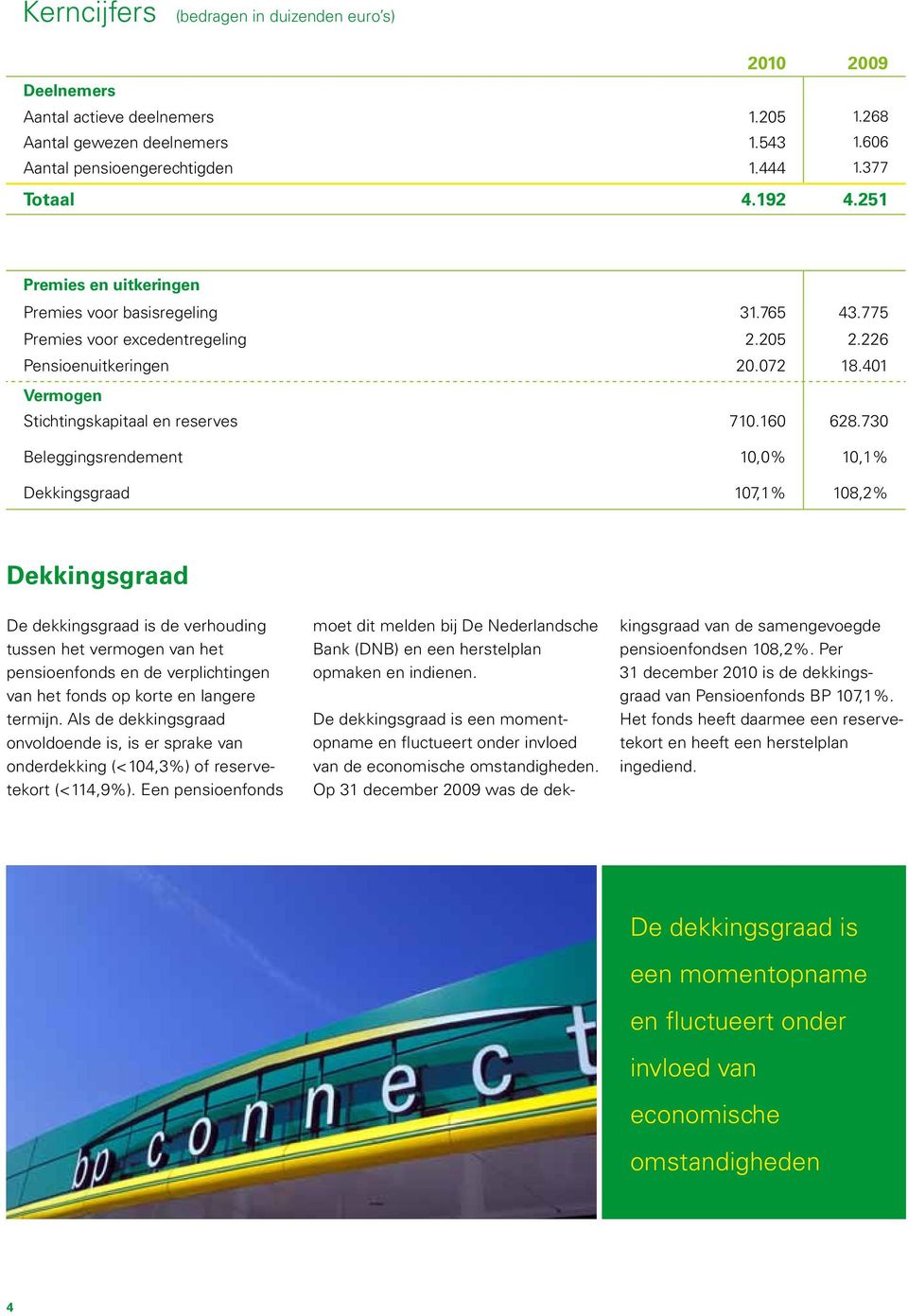 401 Vermogen Stichtingskapitaal en reserves 710.160 628.