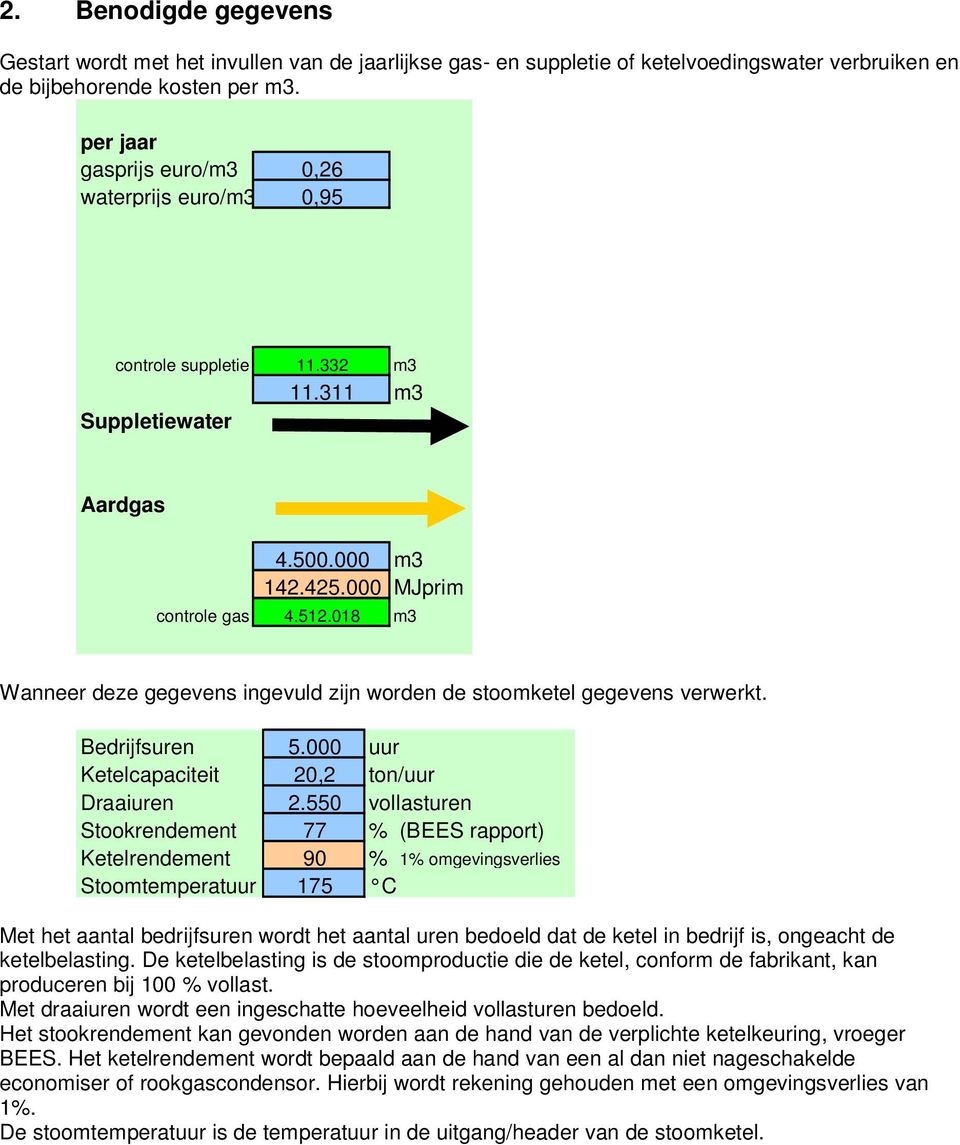 018 m3 Wanneer deze gegevens ingevuld zijn worden de stoomketel gegevens verwerkt. Bedrijfsuren 5.000 uur Ketelcapaciteit 20,2 ton/uur Draaiuren 2.