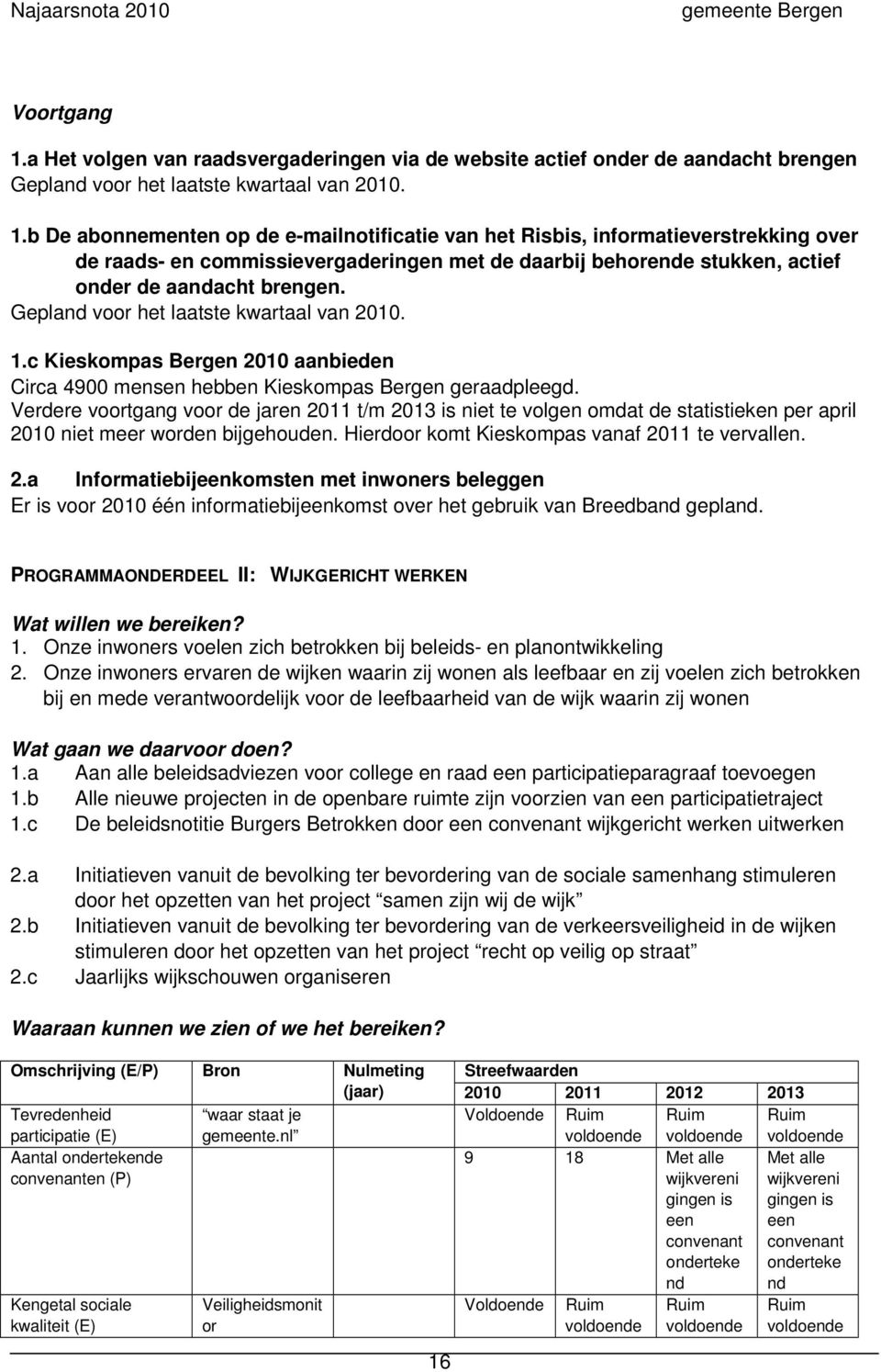 b De abonnementen op de e-mailnotificatie van het Risbis, informatieverstrekking over de raads- en commissievergaderingen met de daarbij behorende stukken, actief onder de aandacht brengen.