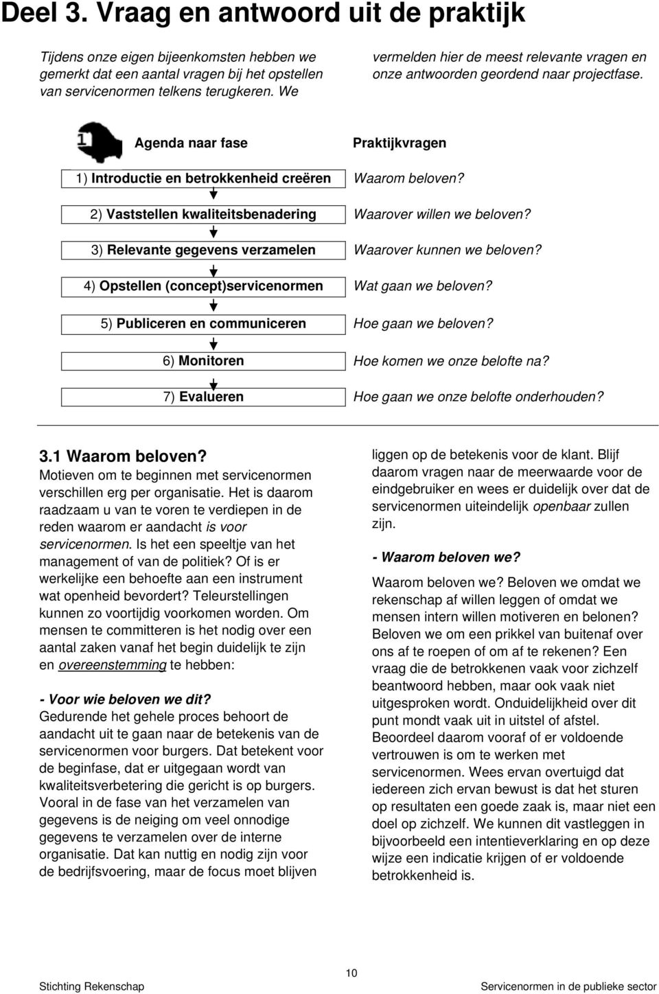 2) Vaststellen kwaliteitsbenadering Waarover willen we beloven? 3) Relevante gegevens verzamelen Waarover kunnen we beloven? 4) Opstellen (concept)servicenormen Wat gaan we beloven?