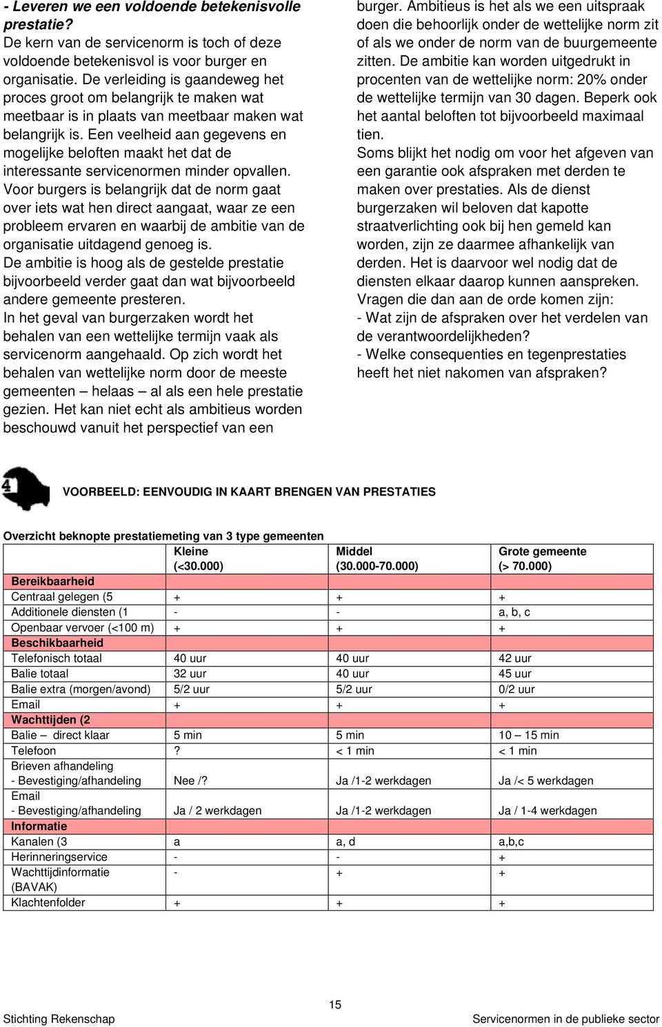 Een veelheid aan gegevens en mogelijke beloften maakt het dat de interessante servicenormen minder opvallen.