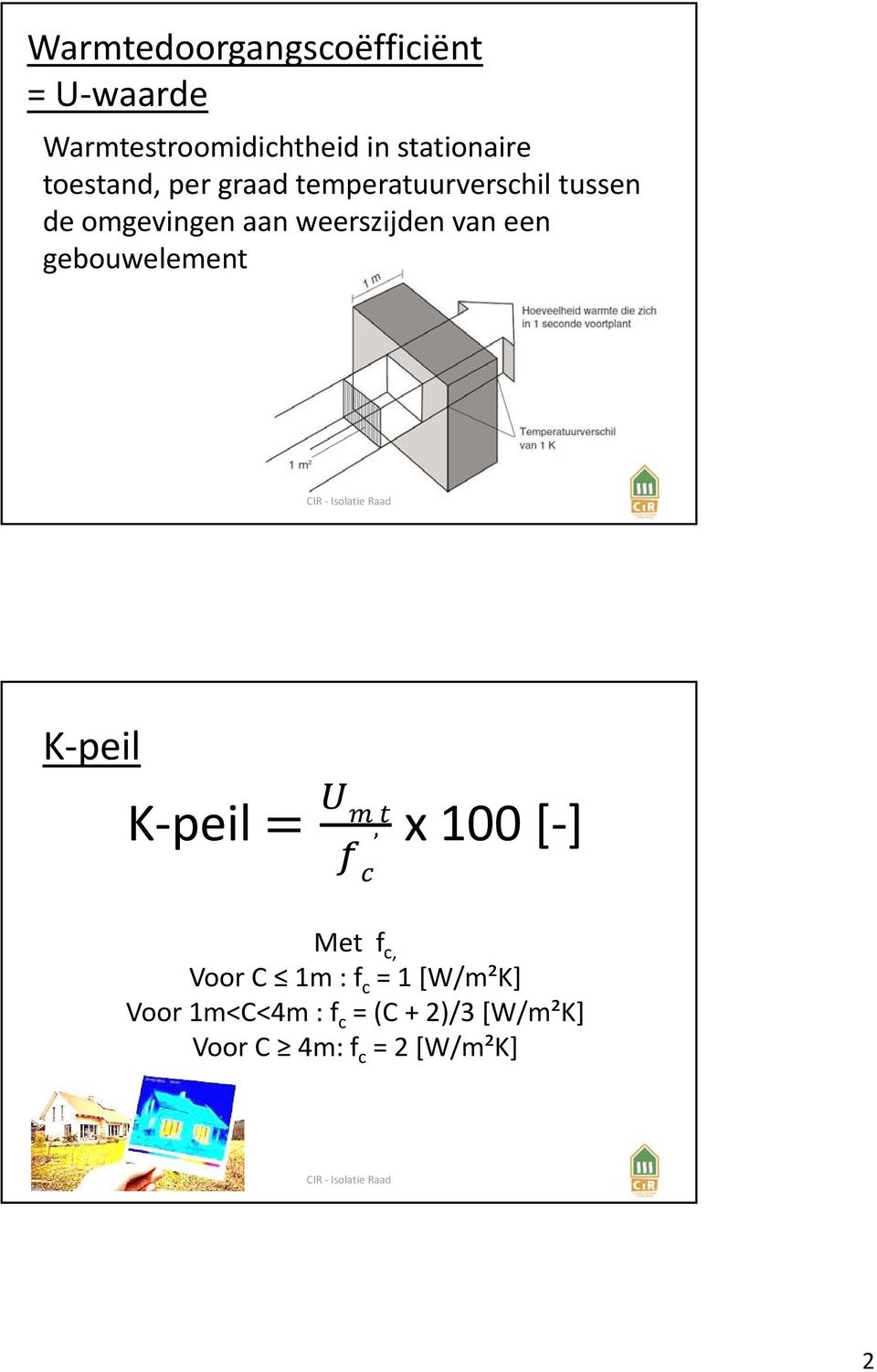 weerszijden van een gebouwelement K-peil K-peil, x 100 [-] Met f c, Voor C