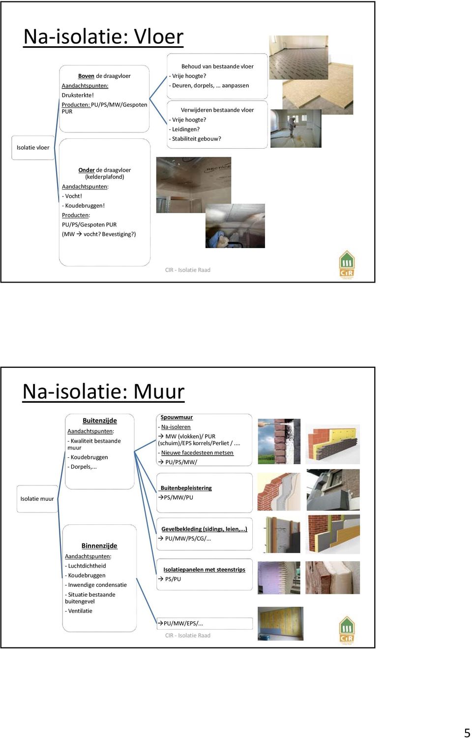 ) Na-isolatie: Muur Buitenzijde - Kwaliteit bestaande muur - Koudebruggen - Dorpels,... Spouwmuur - Na-isoleren MW (vlokken)/ PUR (schuim)/eps korrels/perliet /.