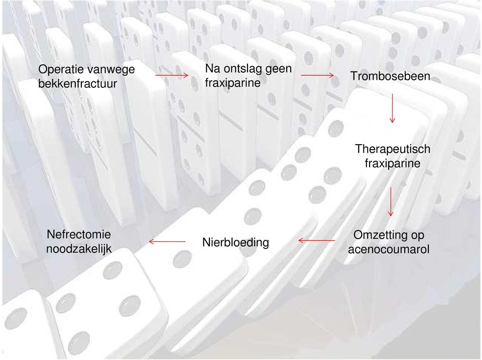 Therapeutisch fraxiparine Nefrectomie