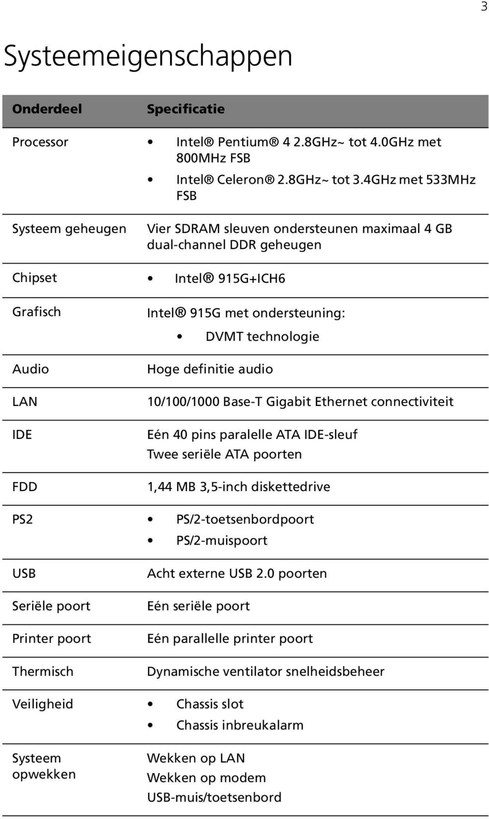 technologie Hoge definitie audio 10/100/1000 Base-T Gigabit Ethernet connectiviteit Eén 40 pins paralelle ATA IDE-sleuf Twee seriële ATA poorten 1,44 MB 3,5-inch diskettedrive PS2