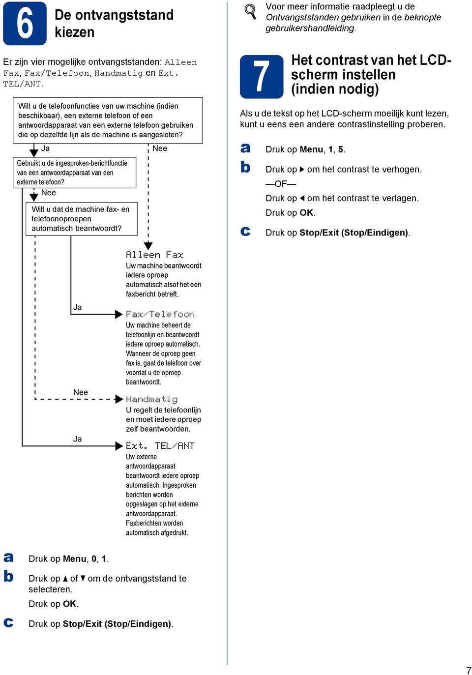 J Nee Geruikt u e ingesproken-erihtfuntie vn een ntwoorpprt vn een externe telefoon? Nee Wilt u t e mhine fx- en telefoonoproepen utomtish entwoort?