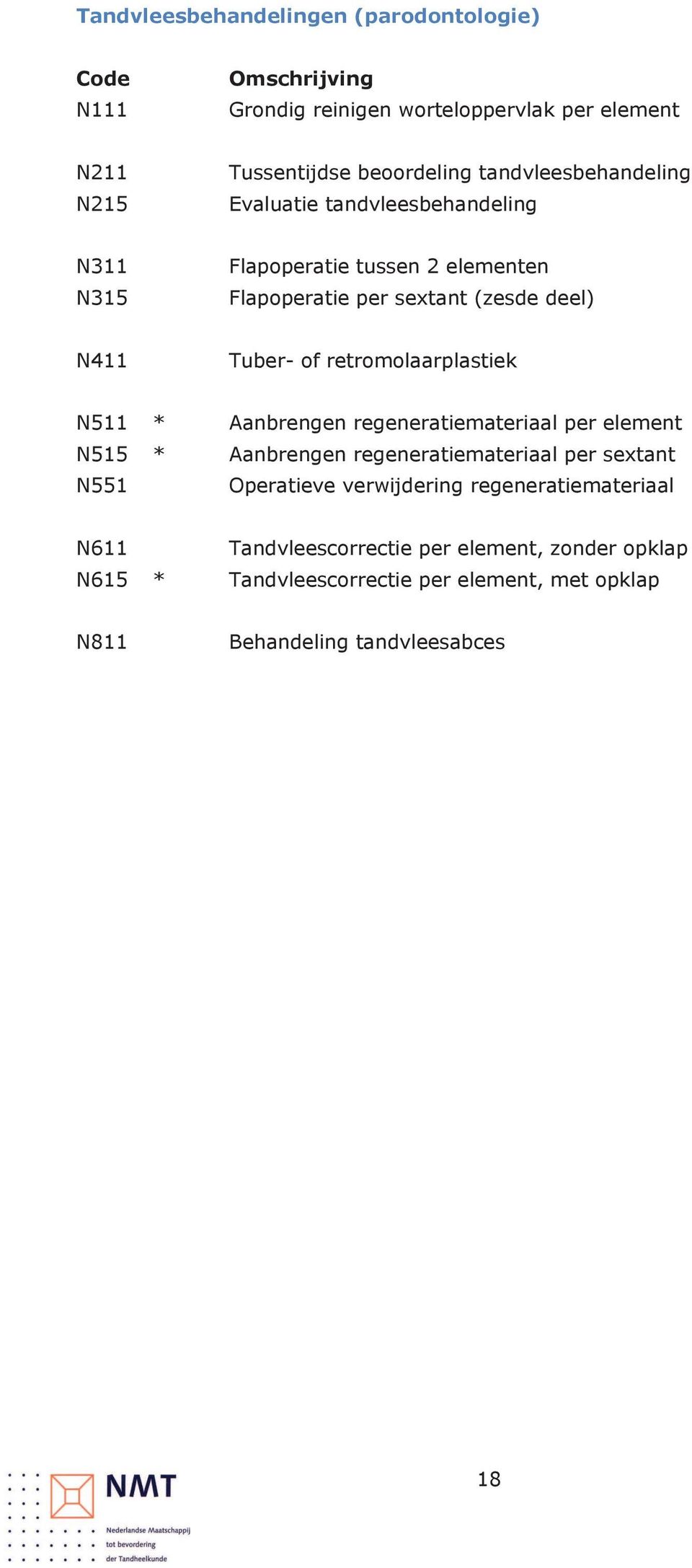 retromolaarplastiek N511 * N515 * N551 Aanbrengen regeneratiemateriaal per element Aanbrengen regeneratiemateriaal per sextant Operatieve