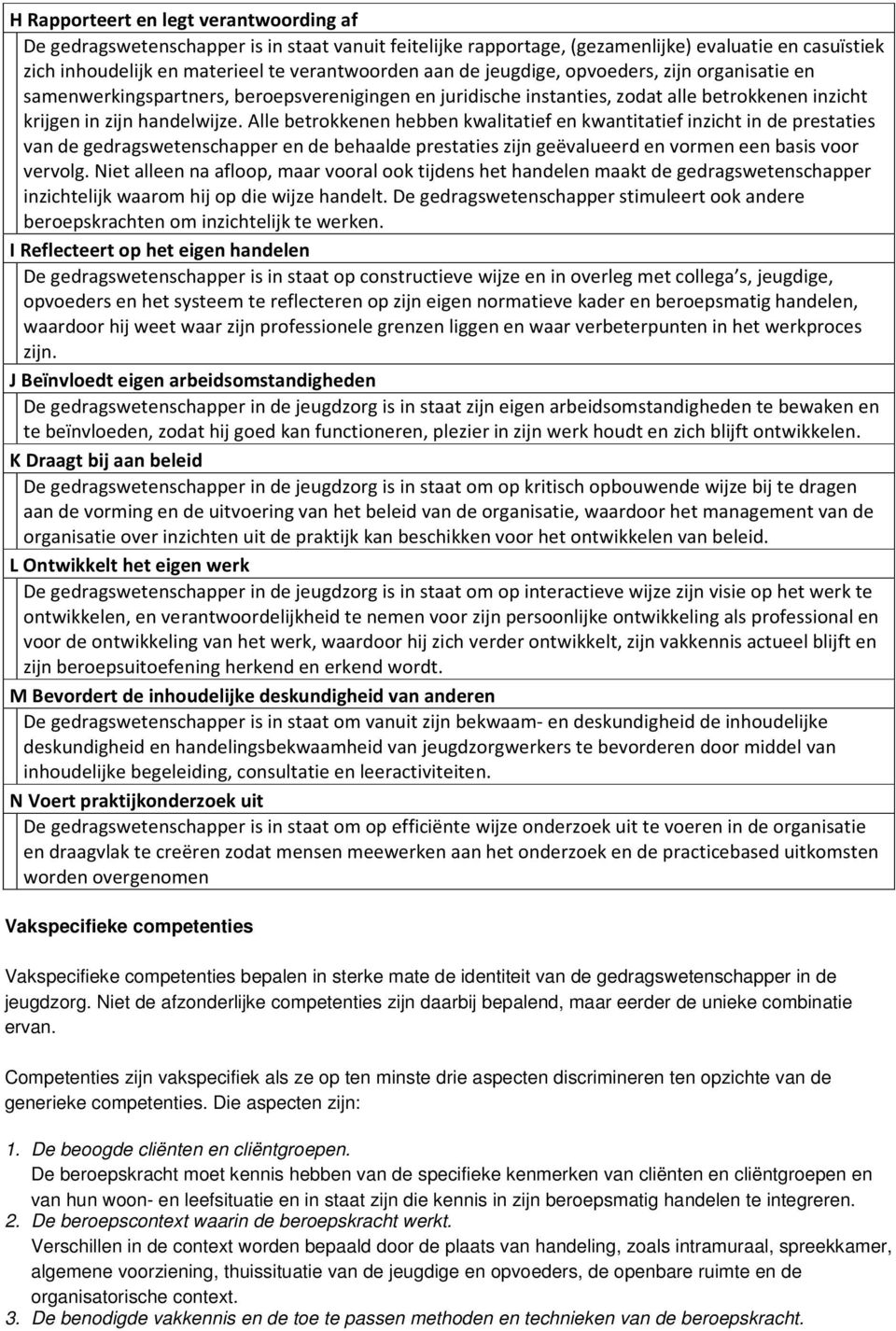 Alle betrokkenen hebben kwalitatief en kwantitatief inzicht in de prestaties van de gedragswetenschapper en de behaalde prestaties zijn geëvalueerd en vormen een basis voor vervolg.