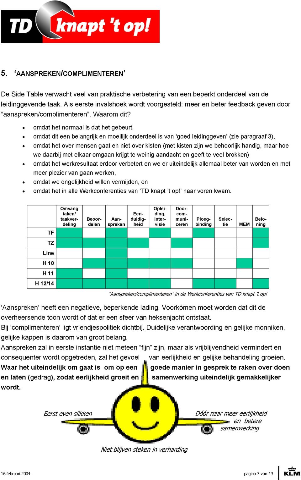 omdat het normaal is dat het gebeurt, omdat dit een belangrijk en moeilijk onderdeel is van goed leidinggeven (zie paragraaf 3), omdat het over mensen gaat en niet over kisten (met kisten zijn we