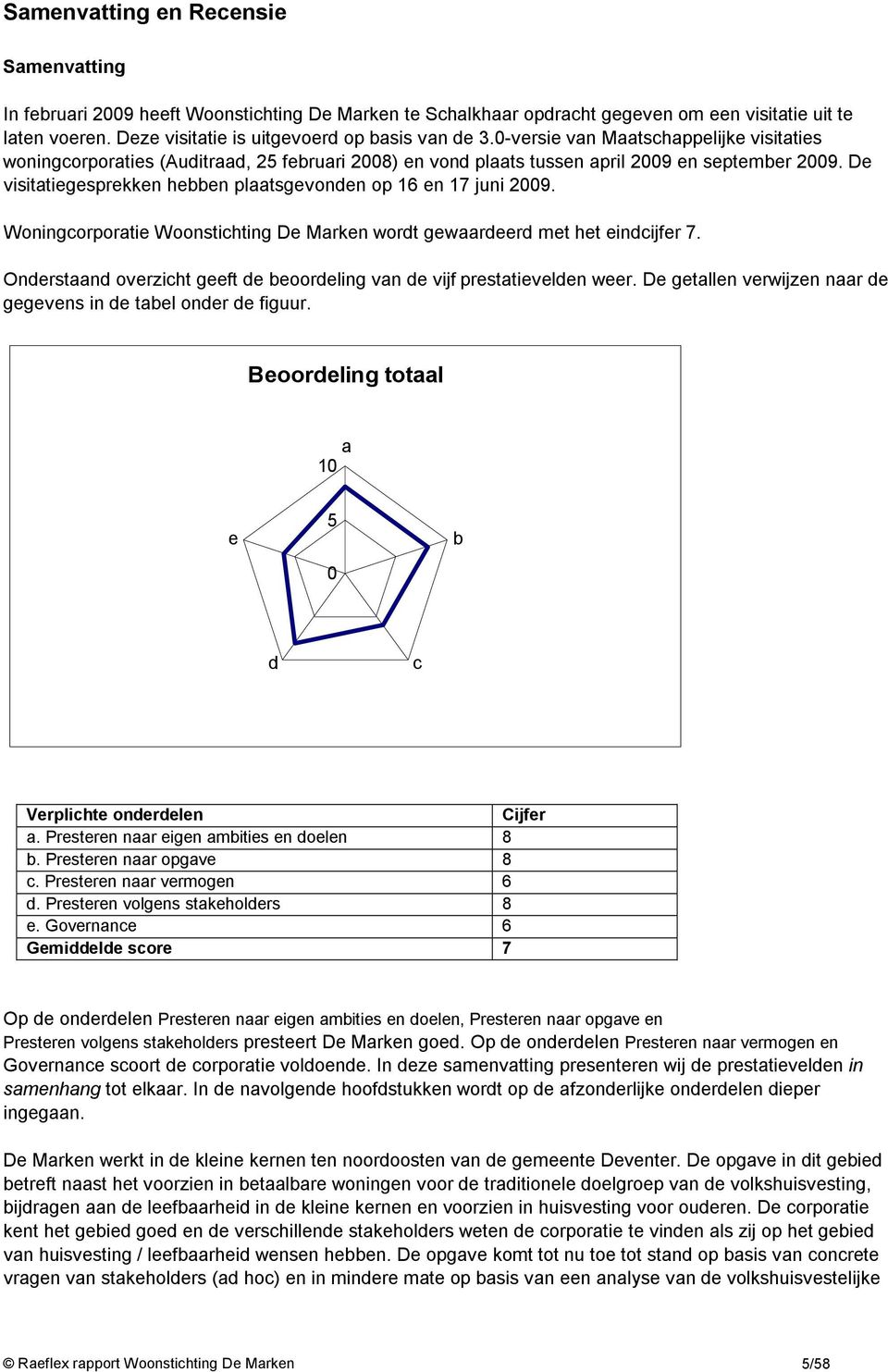 De visitatiegesprekken hebben plaatsgevonden op 16 en 17 juni 2009. Woningcorporatie Woonstichting De Marken wordt gewaardeerd met het eindcijfer 7.