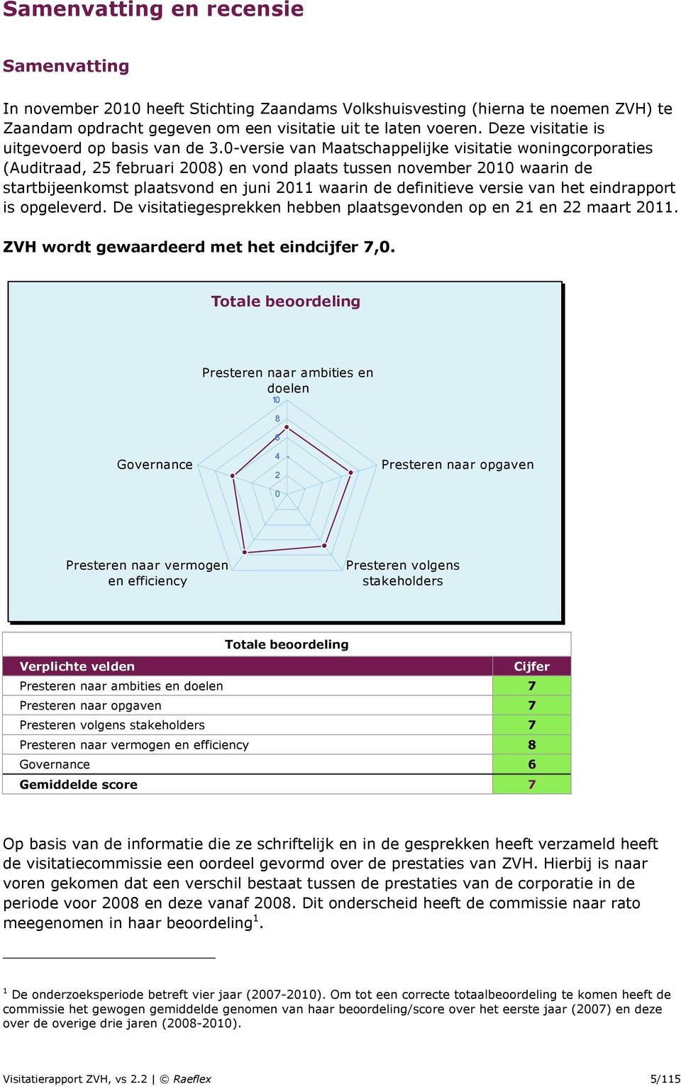 0-versie van Maatschappelijke visitatie woningcorporaties (Auditraad, 25 februari 2008) en vond plaats tussen november 2010 waarin de startbijeenkomst plaatsvond en juni 2011 waarin de definitieve